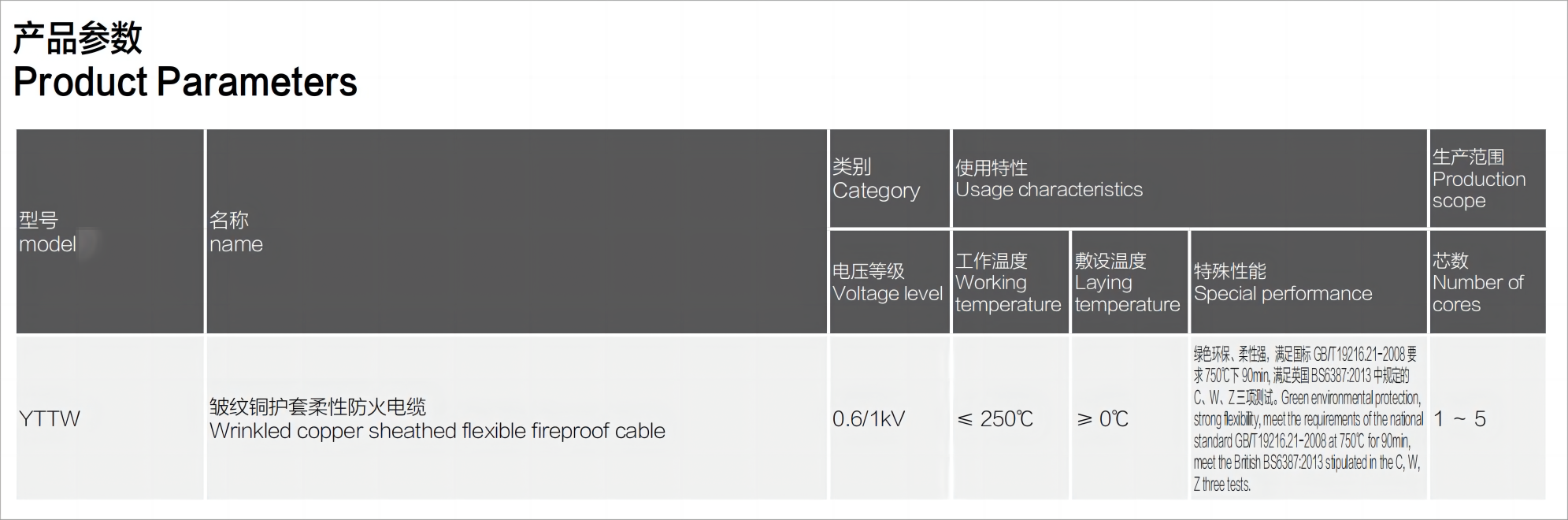 1719539129282256.png 产品参数.png
