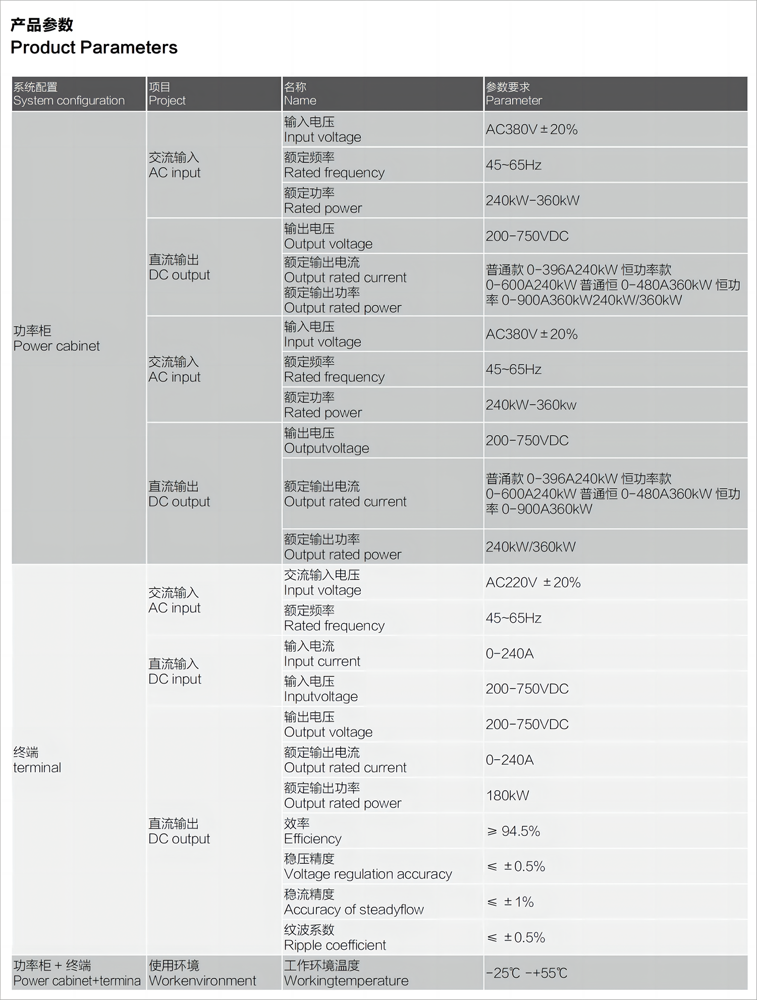 1719539797208067.png 产品参数副本.png