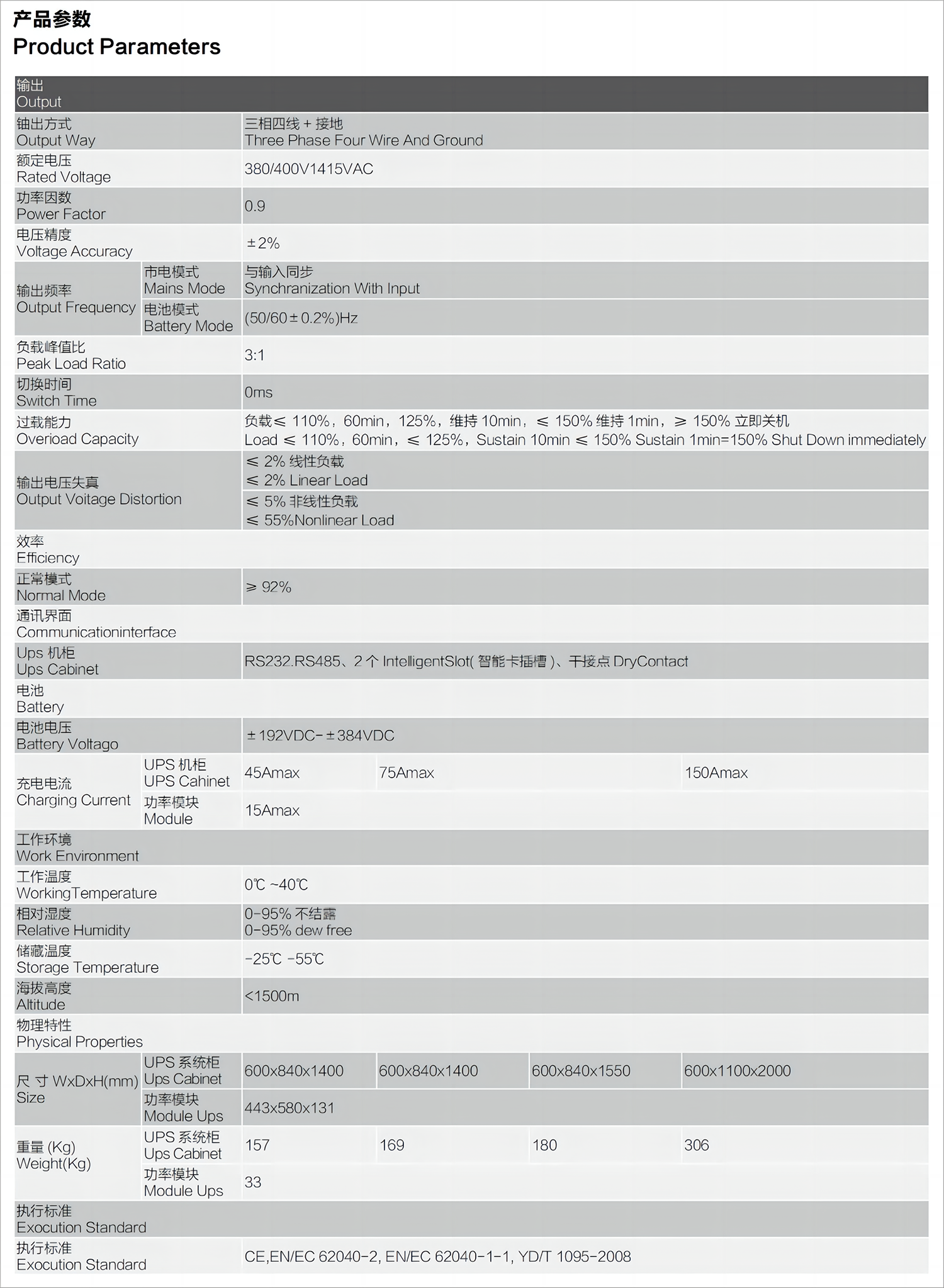 1719540080946871.png 产品参数2副本.png