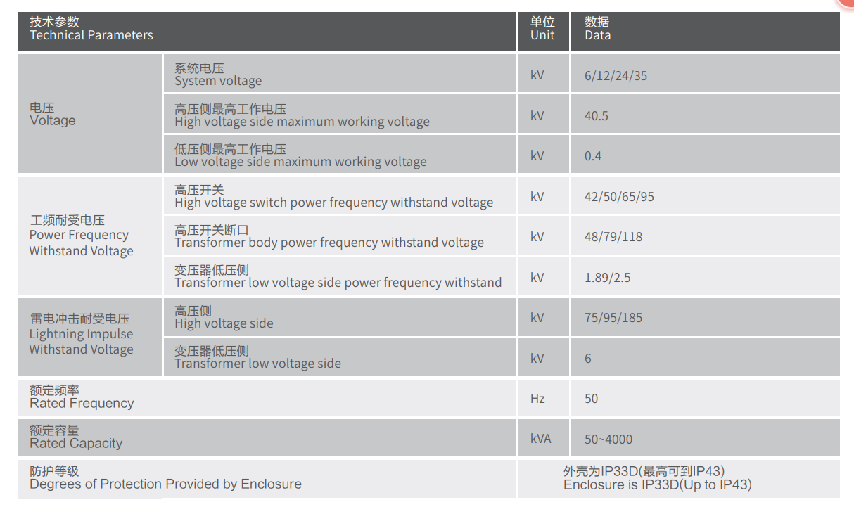 1719796848552426.png 技术参数.png